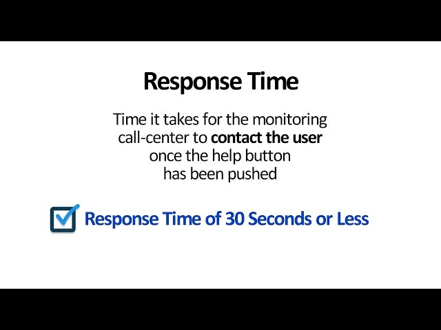 Medical Alerts Monitoring
