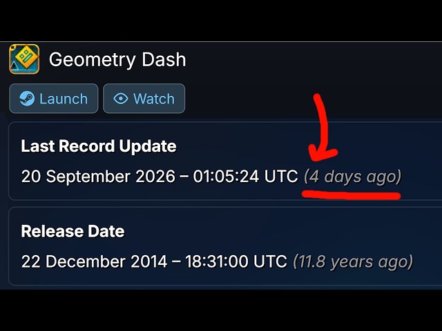 is this 2.209??