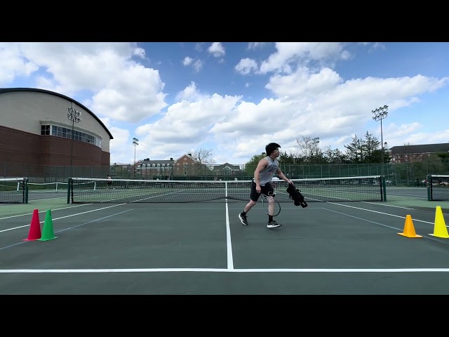 Psychological Coaching Practical Tennis Session