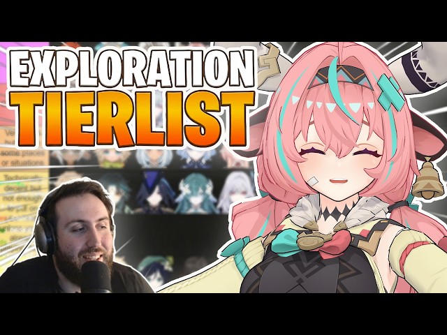 Ranking Exploration Abilities (Zajef CLIPS)