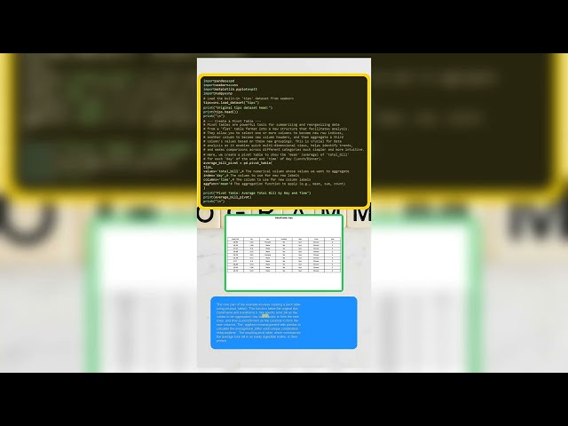 PYTHON CODING TUTORIALS