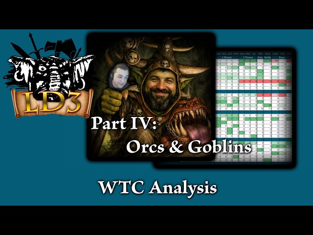 WTC Analysis - Orcs and Goblins [Warhammer The Old World]