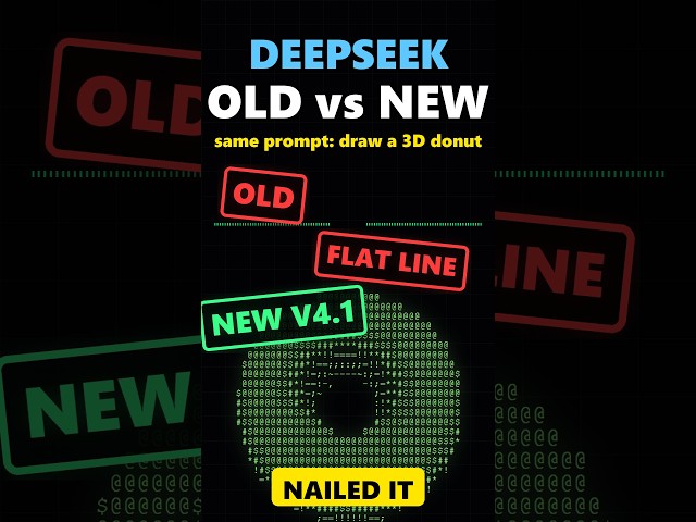 Old DeepSeek Drew a Flat Line 😬 New One Nailed It #shorts