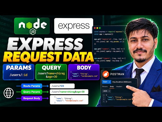 Express.js Route Params, Query Params & Request Body Explained in Hindi | Node.js