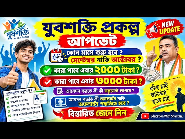 Yuva Shaki Prakalpa New Project 2026। 3000 taka per month yuva shakti prakalpa apply online