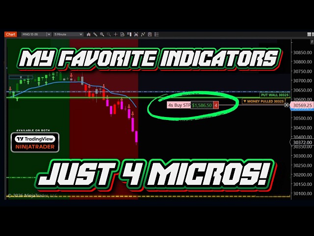 3 Trades!  2 Big Wins & 1 Tiny Loss - Using My Favorite Indicators for NinjaTrader and TradingView!