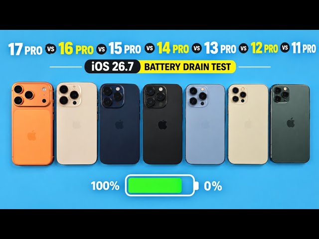 iOS 26.7 Battery Test - iPhone 17 Pro vs 16 Pro vs 15 Pro vs 14 Pro vs 13 Pro vs 12 Pro vs 11 Pro