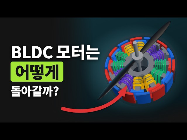 This one video is all you need to master BLDC motors (includes Hall sensors, 6-step, and Sensorless)