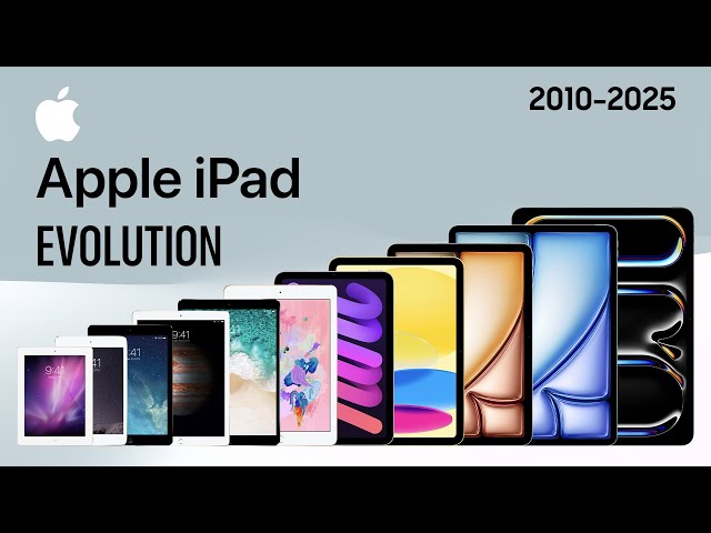 Evolution of iPad