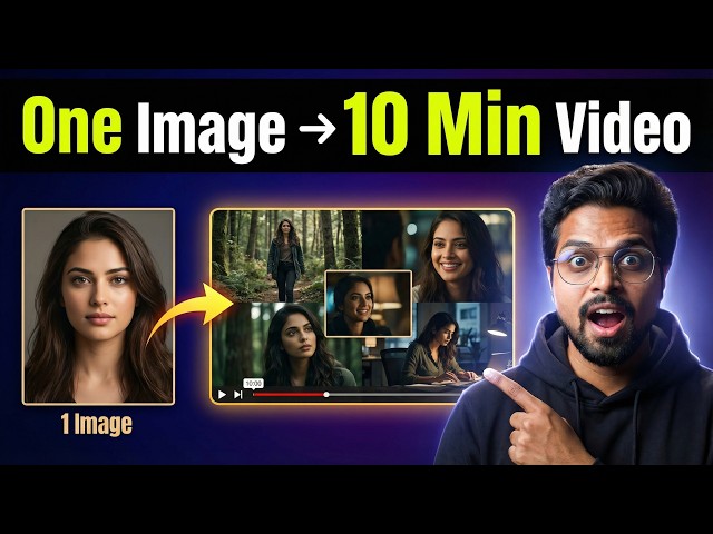 Transform Any Image Into Cinematic Long-Form Video | AI
