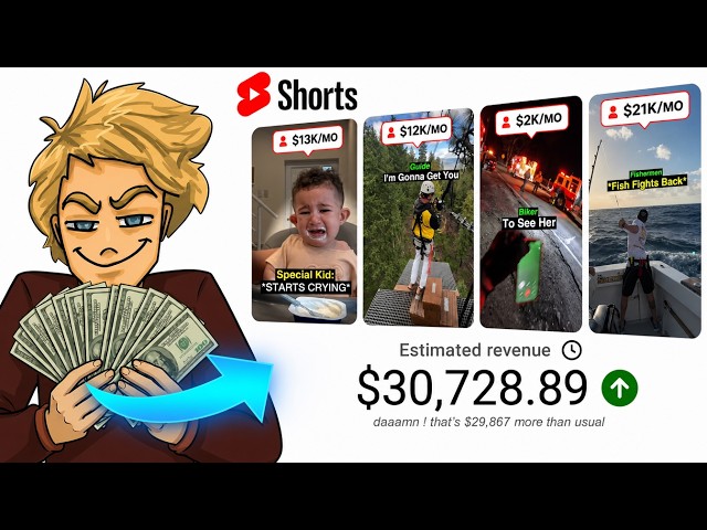 How To Make Monetizable Text Commentary Videos