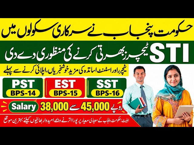 School Teacher Interni Government Jobs 2026: Sarkari Schools Mein  PST, EST SST Teachers Ki Bharti