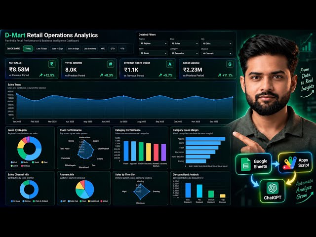 Data Analytics Project: D-Mart Retail Analytics Dashboard | Google Sheets + Apps Script Project