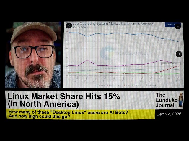 Linux Market Share Hits 15% (in North America)