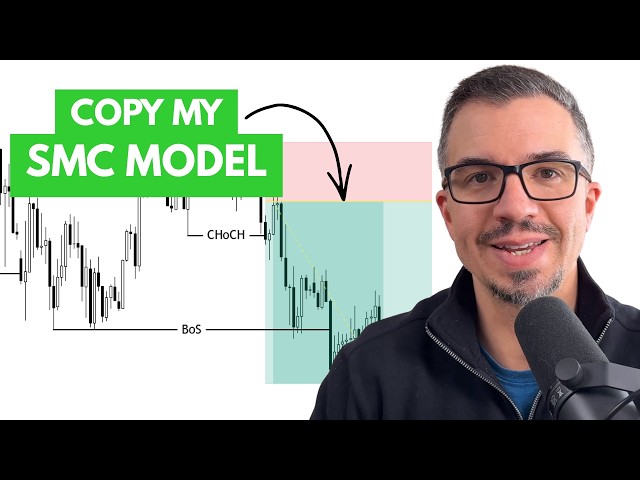 Smart Money Concepts Made Easy (The Model I Actually Use)