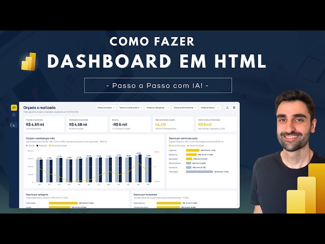 Como Fazer um Dashboard HTML com Inteligência Artificial! (Passo a Passo Completo)