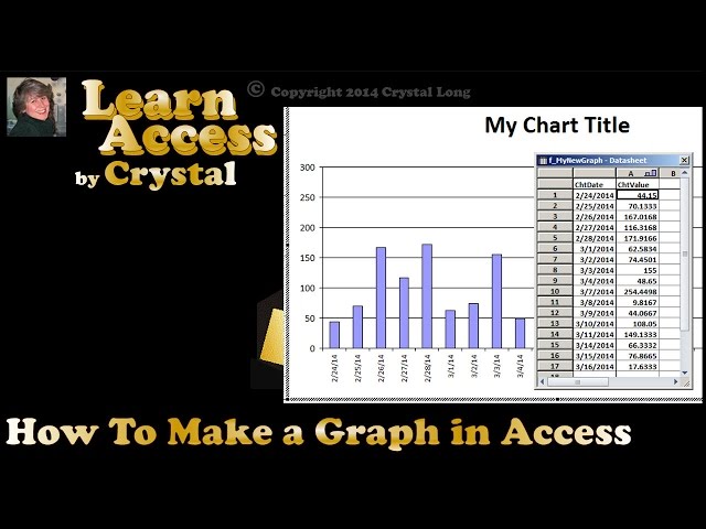 How To Make a Graph with Microsoft Access (Classic Chart)