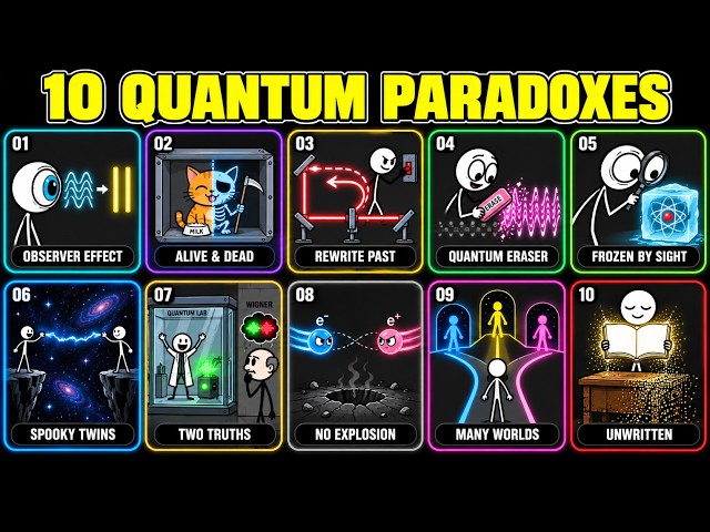 10 Quantum Experiments That Prove Reality Is Probabilistic