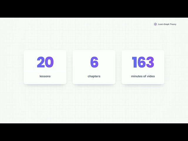 Graph Theory Step by Step: Full Video Course (Trailer)