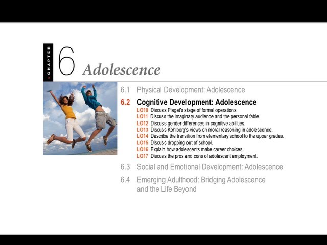 1100 06.2 - Adolescence - Cognitive Development