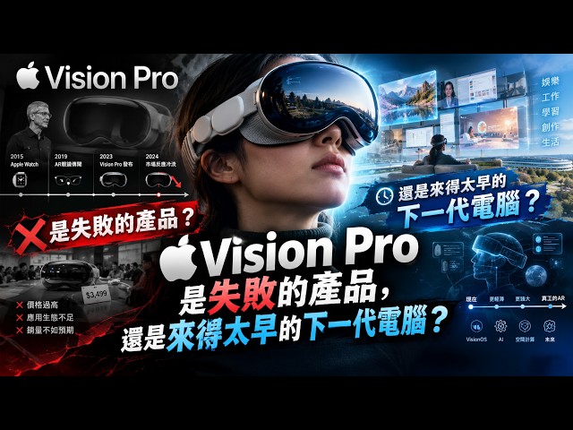 Apple Vision Pro：是失敗的產品，還是來得太早的下一代電腦？