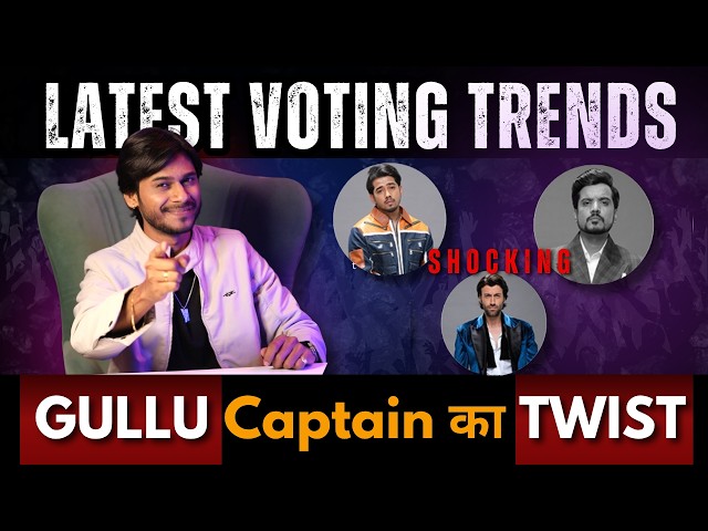 Bigg Boss 20 Latest Voting Trends, Gullu Captain New Twist?