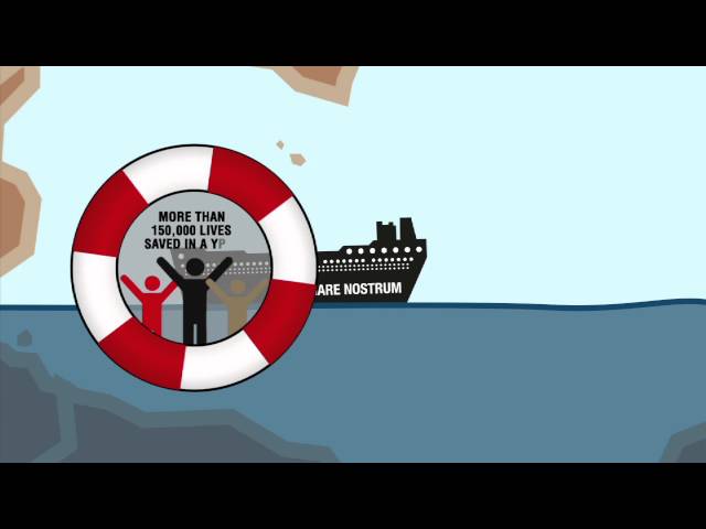 Explainer: Migration Across the Mediterranean