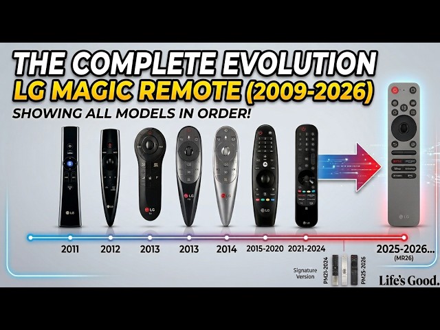 The Evolution of the LG Magic Remote. From the First Model to Today!