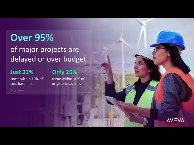 AVEVA Data-Centric Engineering and Design tools: See It in Action