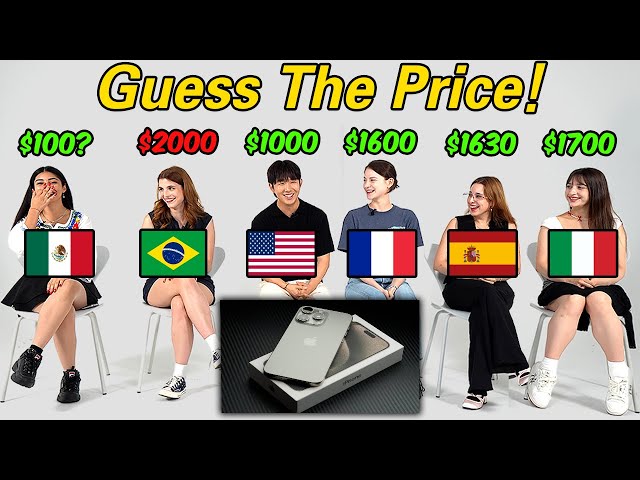 Guess The Price!! Why Iphone is Expensive in Brazil?l France, Brazil, Belgium, Spain, USA, Italy