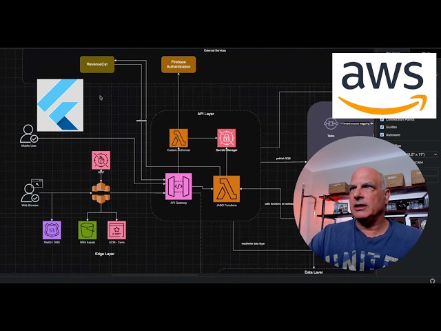 Flutter + AWS SaaS Build: Quotes, PDFs, Lambda, SQS & DynamoDB | JABO Ep. 6