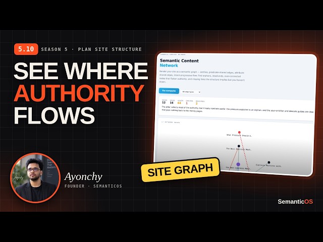 SemanticOS 5.10 Semantic Network That Connect Your Website