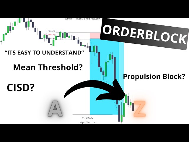 ORDERBLOCK - The only guide you will ever need...