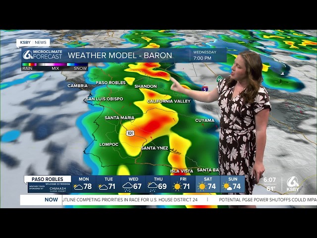 From near-record heat to rain: Big changes hit the Central Coast