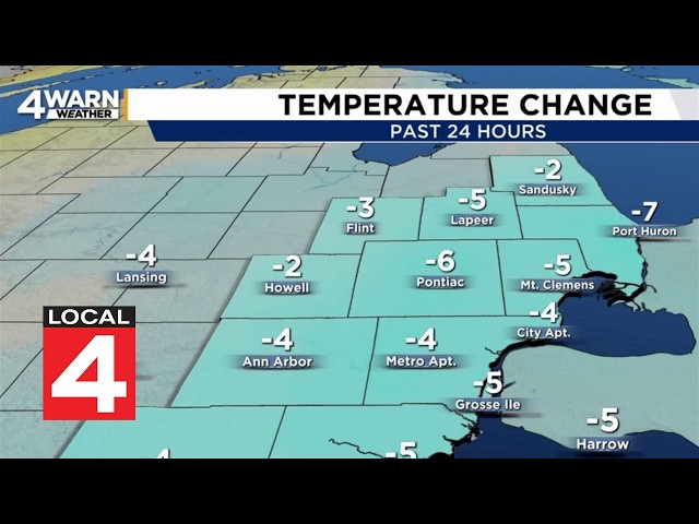 Metro Detroit weather forecast, Sept. 17, 2026 -- 6:15 a.m. Update