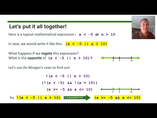 AP Computer Science A - Topic 2.6 - Part 1: Comparing Boolean Expressions