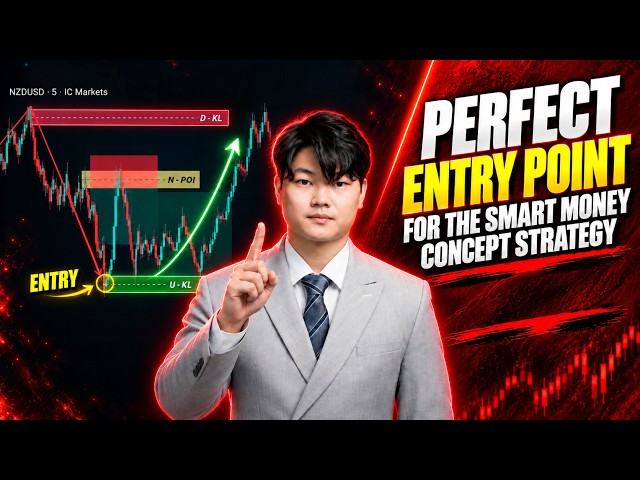 How to find the perfect entry point for the SMART MONEY CONCEPT strategy - Master SMC