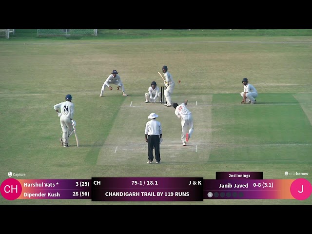 J & K vs Chandigarh live cricket match | 15-Sep-26 09:30 AM -1 live - Men U23 Multi Day Matches with