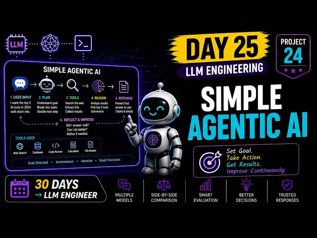Day 25: Agentic AI Explained — Build One From Scratch (Python Tutorial)