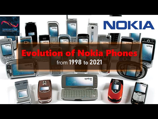 Evolution of Nokia Phones from 1998 - 2021 | History of Nokia Mobile | Techfinity Lab
