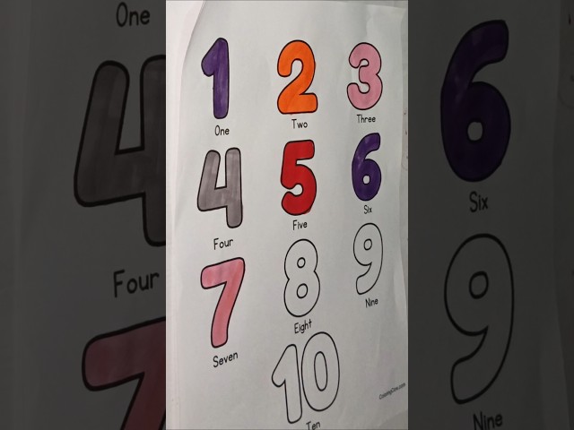 123-learn the numbers #1to10 #numbers #learn #number song #short