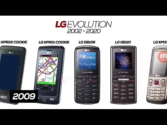 LG PHONES EVOLUTION 2002 2020