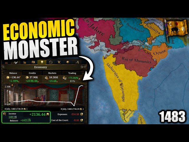Economic Monster: Vijayanagar’s Golden Age