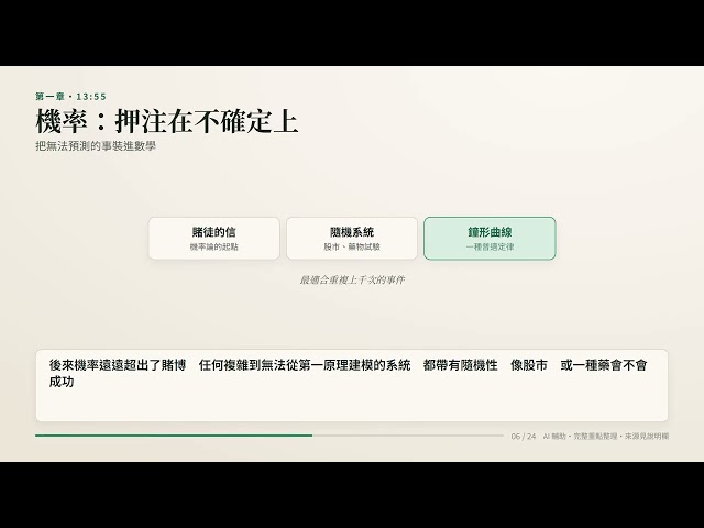 Terence Tao: Six Core Concepts of Mathematics and How AI is Transforming Math | Big Think Full Su...