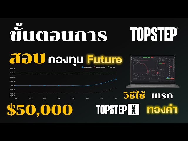 This video examines Topstep futures funds and explains how to use the TopstepX platform for tradi...