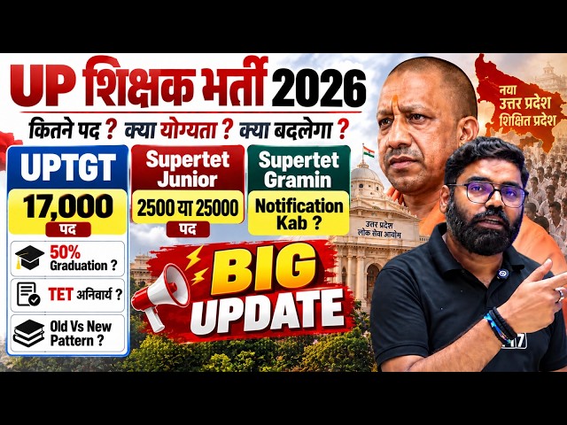 UP Teacher Vacancy 2026 | UP TGT New Vacancy 2026 | UP Shikshak Bharti Latest News