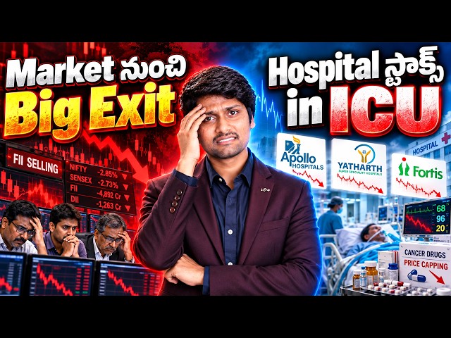 Market BIG Exit Now by Fiis, Silver gold price events, Hospital stocks Crash