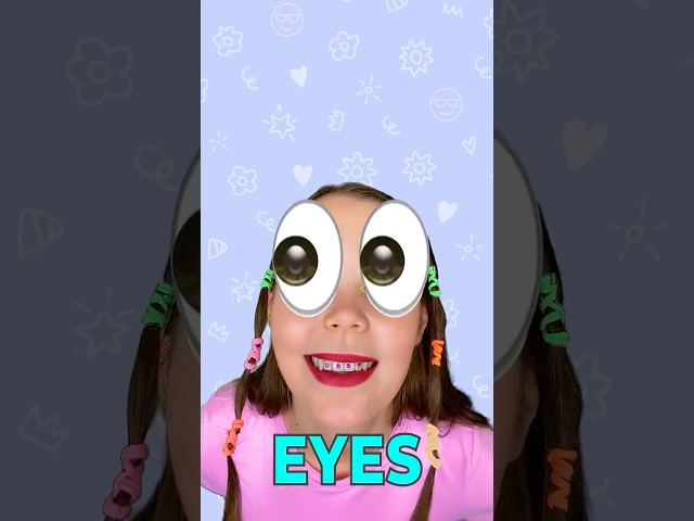 Do you know this Face Part? Let's Learn Fun & Easy for kids #kidsvideo #learning