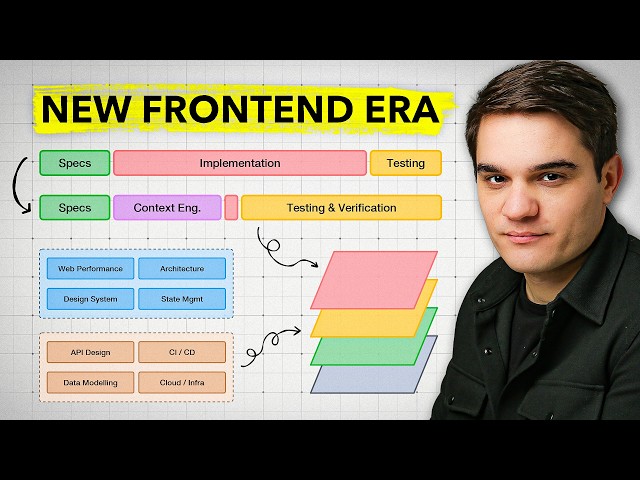how frontend devs can stay RELEVANT in 2026