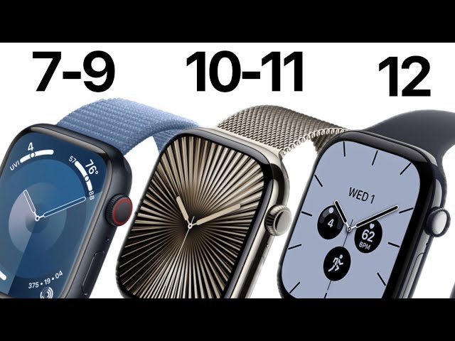 Why Is Watch Getting Worse?